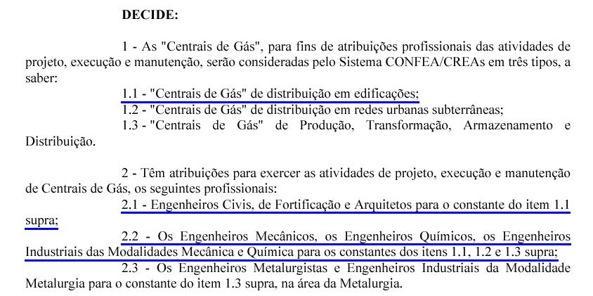 REQUISITOS GERAIS Projeto por profissional Habilitado (CONFEA Decisão Normativa 032/88) profissional