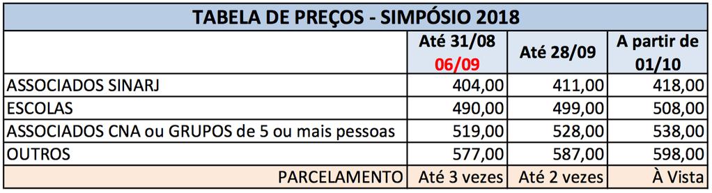 GREGÓRIO PEREIRA DE QUEIROZ (SP) - As Qualidades Primordiais de Touro movidas por Urano Urano em Touro e os Grandes Ciclos JOSÉ MARIA GOMES NETO (RJ) - A Grande Mutação: Detectamos mais do que