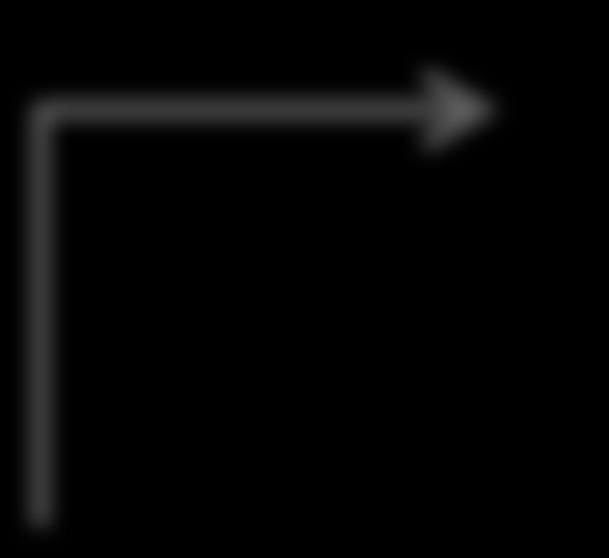 7. Desligue a fonte de alimentação para iniciar os procedimentos da quarta parte do experimento. ρ ρ=0 e z=0 z Figura 3.