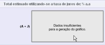 linguísticos: Signos da linguagem de