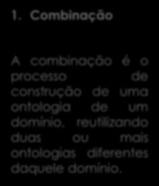 Reuso de Ontologias 1. Combinação 2.