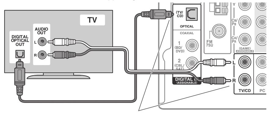 Etapa 1: Conexões Para utilizar a função ARC, conecte esse cabo à tomada HDMI de uma TV compatível com essa função e faça nela os ajustes apropriados.