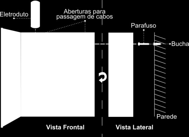 Caso não seja utilizada a topologia linear, recomendamos a inclusão do TC no ponto mais distante da central, em relação ao cabeamento.