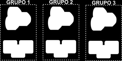 GRUPOS 1 a 15 Cada endereço pode ser associado a um ou mais grupos. Quando participa de um grupo o dispositivo atua apenas com os demais endereços deste mesmo grupo.