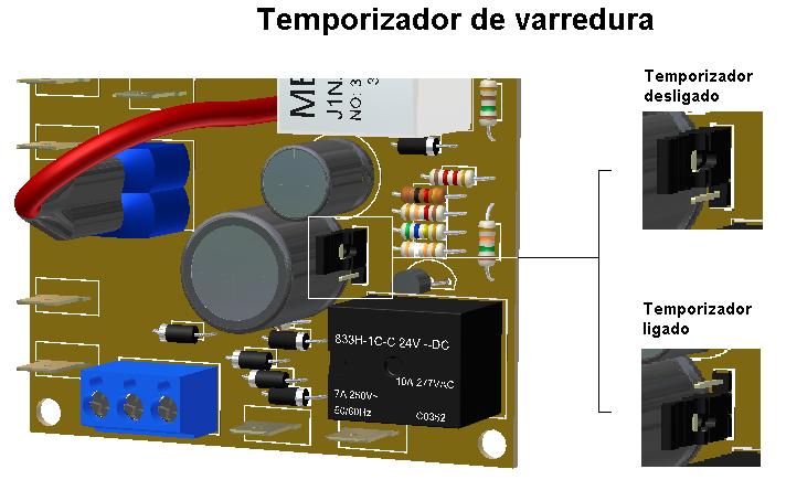 Todos os modelos de bombas de vácuo Suctron são compatíveis com qualquer marca de consultório odontológico.