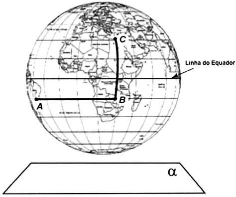 D) E) 4) A figura representa o globo terrestre e nela estão marcados os pontos A, B e C. Os pontos A e B estão localizados sobre um mesmo paralelo, e os pontos B e C, sobre um mesmo meridiano.