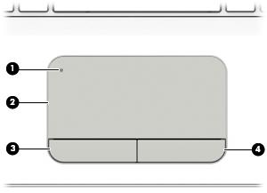 Componente Descrição Escreva câmara na caixa de procura da barra de tarefas e, em seguida, selecione Câmara. *As antenas não são visíveis do exterior do computador.