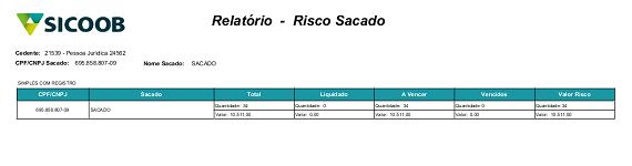 Sicoobnet Empresarial - Consulta de transferências de carteira Para consultar um relatório de transferência de carteiras de títulos o usuário deverá informar os seguintes campos para que o sistema