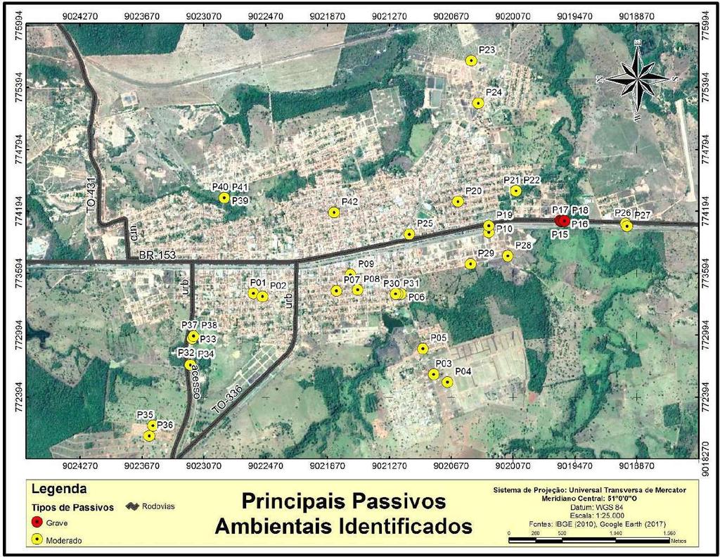 LOCALIZAÇÃO DOS