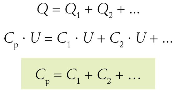 4 Associação de Capacitores Associação em