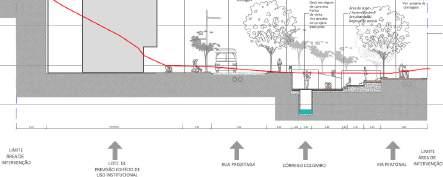 Programa de Urbanização de Favelas - Núcleo Paraisópolis / Jardim Colombo São Paulo, SP Projeto Executivo