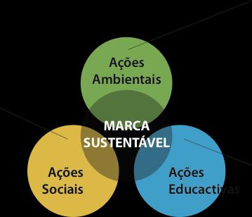 Desde a sua fundação, a Associação Educacional Cultural e Assistencial Miesperanza promove iniciativas voltadas para o bem-estar da sociedade, monitora sua atuação