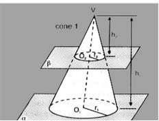 CONE VOLUME: Antes de tratar do volume de um cone qualquer, vamos estudar duas propriedades dos cones.