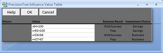 11. Passo 11: 11.1. Para adicionar valores ao nó de decisão, clique em Investment Choice e seleccione o botão Exit to Value Table. 11.2.