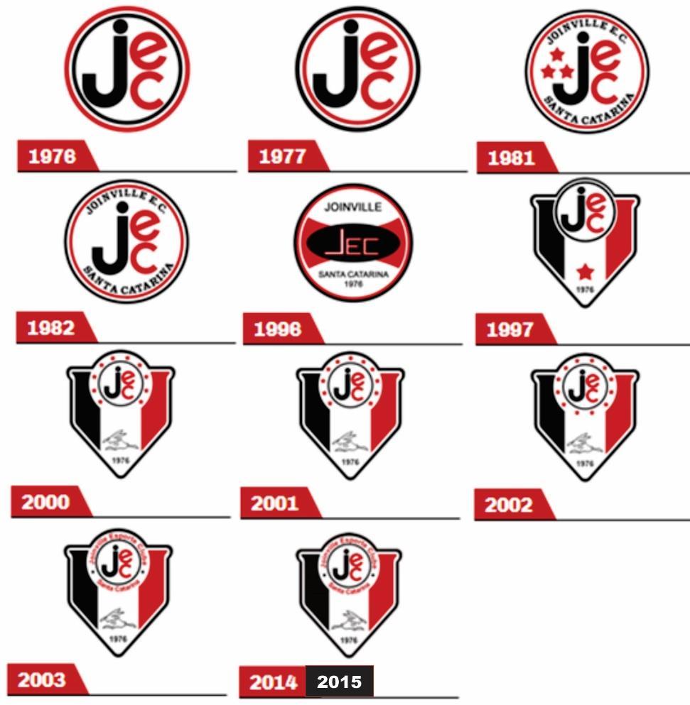 Figura 8 Escudos Joinville Fonte: Site Joinville EC (2017) É possível observar na cronologia dos escudos do Joinville Esporte Clube JEC que desde 1976 na sua fundação, até o ano de 1996 o escudo