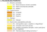 očuvanju prirodne ravnoteže i biološke raznolikosti. Njezini dijelovi povezuju se prirodnim ili umjetnim ekološkim koridorima.