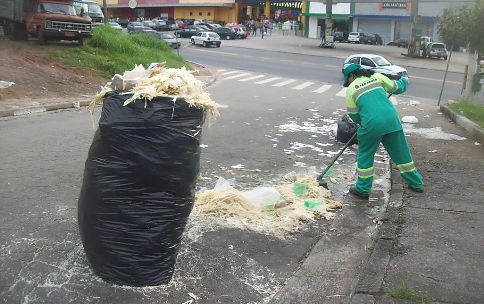 Varrição,