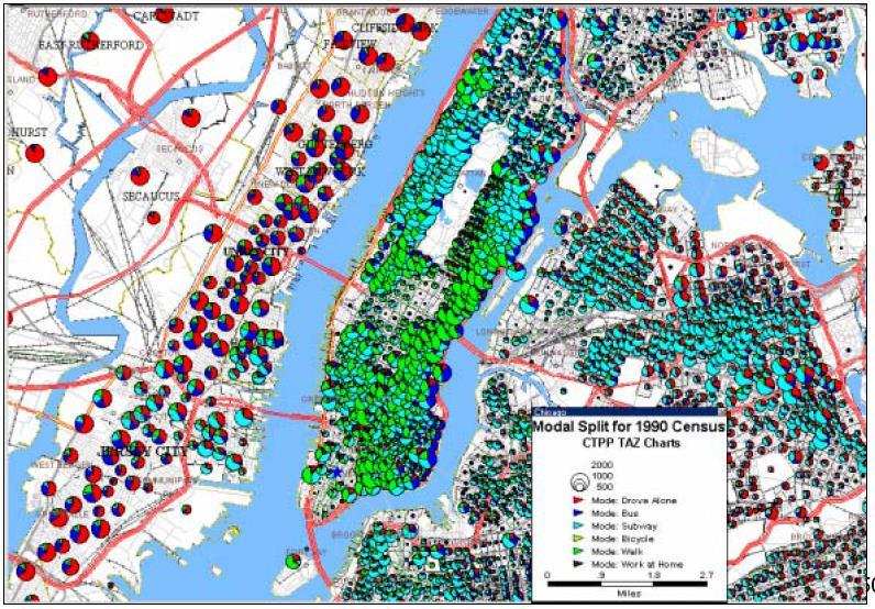 Vários exemplos EUA (IV) NY 5.309 hab/milha 2 Manhattan 67.636 hab/milha 2 City of NY 24.