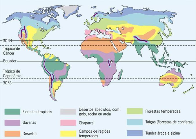 Biomas conjunto de diferentes ecossistemas que apresentam certo nível de homogeneidade. Ex: florestas tropicais, florestas temperadas,.