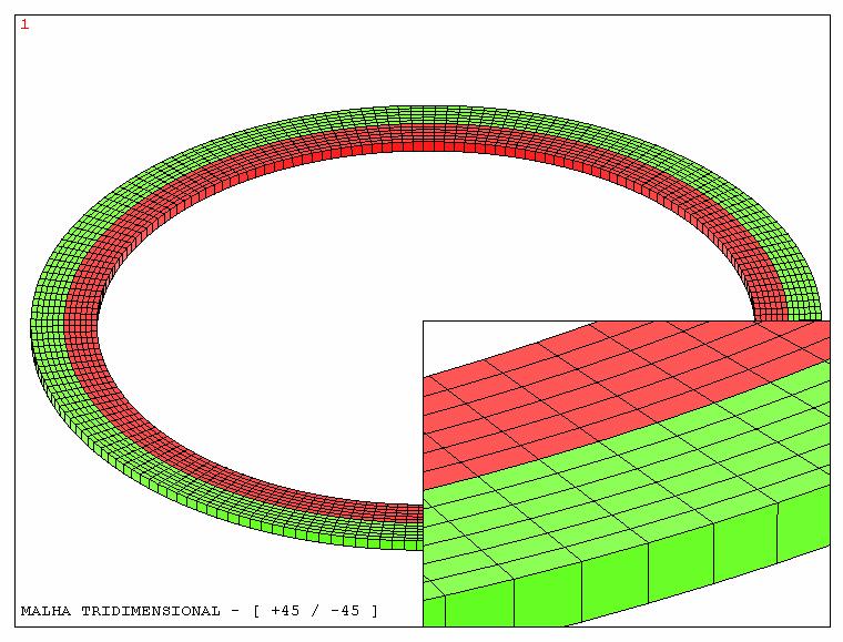 Testes Numéricos 102 discretização na direção circunferencial, agora também requerida, manteve-se, a cada caso, proporções semelhantes nas dimensões de cada elemento.