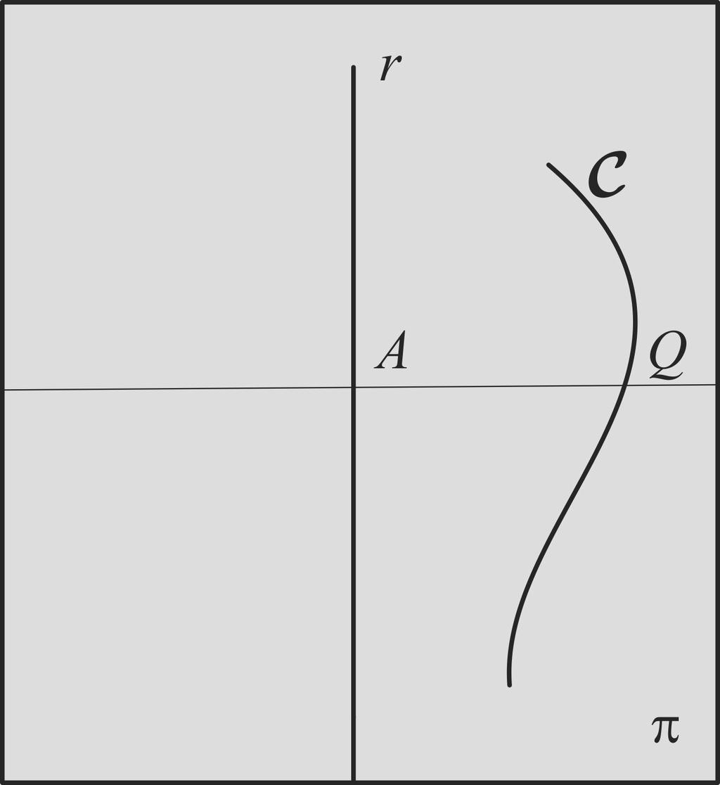 5.2. SUPERFÍCIES DE REVOLUÇÃO 171 Já vimos que existe um único plano perpendicular à reta que contém o ponto (observe que contém também o ponto ).