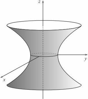 5.4. HIPERBOLÓIDES 175 Caso (ii) (j j = ) Isso signi ca que = 0 e a equação (**) pode ser reescrita na forma 2 = 0 2 que é a representação cartesiana da união das retas = e = no plano.