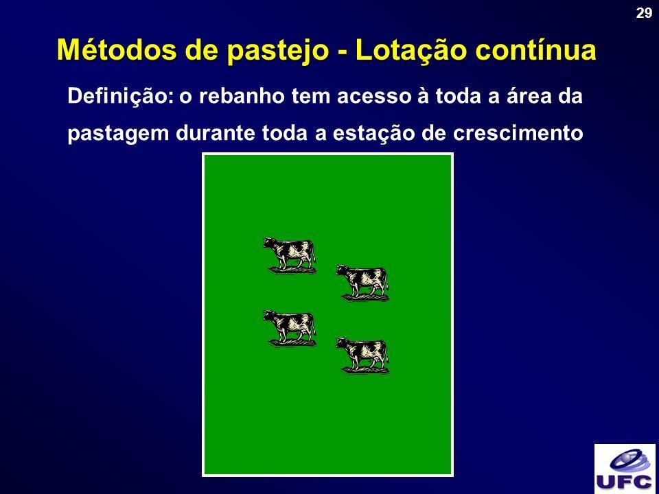 Se o animal em pastejo provoca alteração na composição botânica da pastagem,