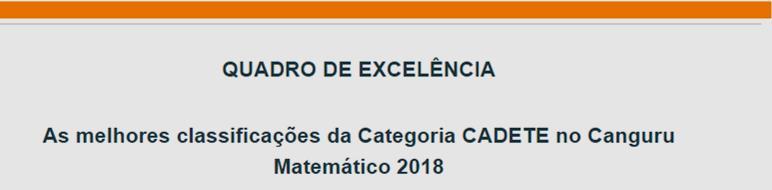 Ano/Turma Nome do Aluno Posição na classificação Categoria Escola Distrito Concelho 9ºC Daniela Oliveira 185 CADETE Escola Secundária de Molelos, Tondela Viseu Tondela 9ºC Gabriel Andate