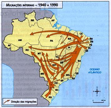 Podem ser: A POPULAÇÃO BRASILEIRA Migração Interna Migração Extrarregional Ocorrem entre as regiões Migração