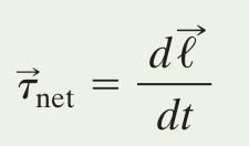 11-6 Segunda Lei de Newton na Forma Angular Reescrevemos a segunda lei de Newton como: Eq.