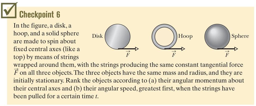 11-7 Momento Angular de um Corpo Rígido Na figura um disco, um aro e uma esfera sólida são colocados para girar em torno de seus