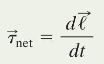 11 Sumário Rolling Bodies Eq. (11-2) Eq. (11-5) Eq.