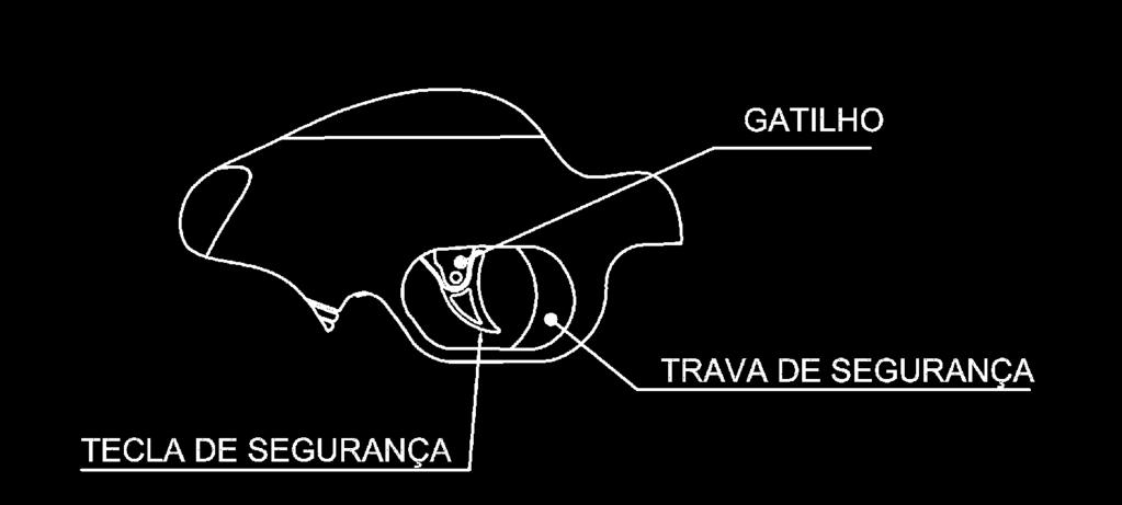 Isto significa que chumbinhos que tenham diâmetro ou dureza excessiva comprometem o funcionamento e a segurança de sua carabina. * Com o cano inclinado a 30 Modelos e especificações técnicas 6 3.