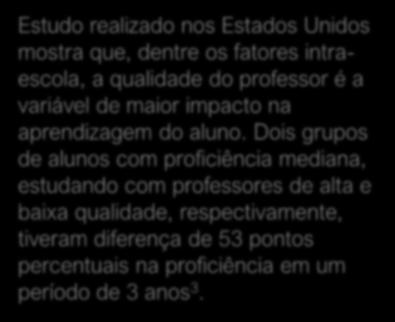 Dois grupos de alunos com proficiência mediana, estudando com professores de alta e baixa qualidade, respectivamente, tiveram diferença de 53 pontos