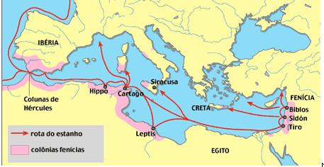 2. Fenícios - Localização: estreita faixa de terra banhada pelo Mediterrâneo; próximo ao Egito.