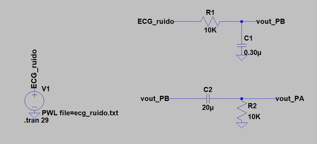 Análise Transiente Análise de filtros utilizando arquivo externo Neste exemplo vamos utilizar o arquivo ecg_ruído.