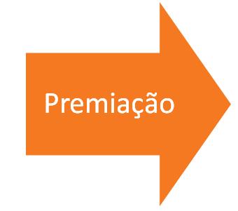 Fazer qualquer coisa para conseguir o certificado Qual será a motivação?