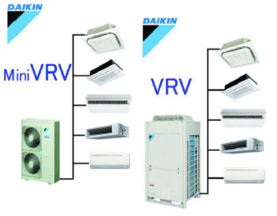 O sistema VRF, no caso da Daikin, possui unidades externas (condensadoras) de altíssima