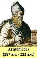 Volume da Esfera Um pouco de História: Matemático e físico grego, Arquimedes,