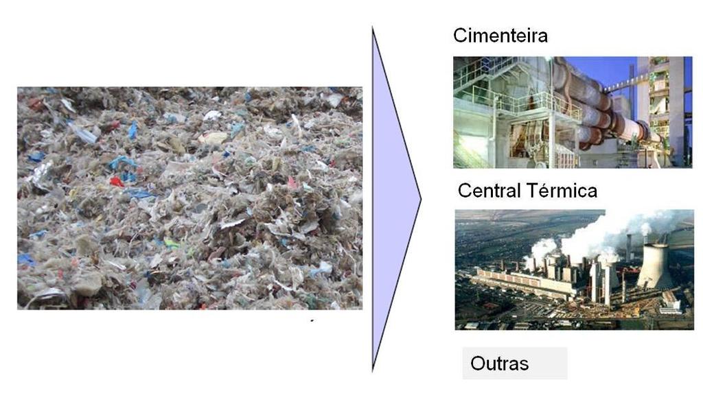 TECNOLOGIAS DE