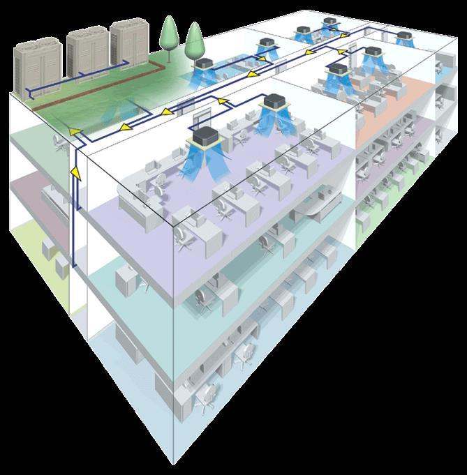 Página5 O SIGNIFICADO DE VRV e VRF: Tanto um como outro representa uma sigla do inglês, VRV é Variable Refrigerant Volume e VRF é Variable Refrigerant Flow.