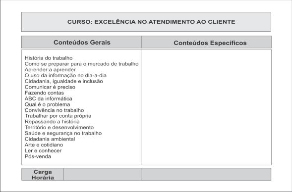 execução total do projeto, frente a situações