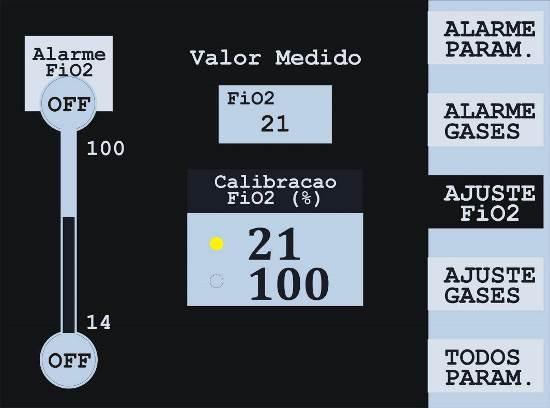 Alarme limite inferior Figura 138: alarme parâmetros Alarme Gases - permite o ajuste dos limites inferior (BAIXO) e superior (ALTO) dos alarmes de CO2 inspirado e expirado e