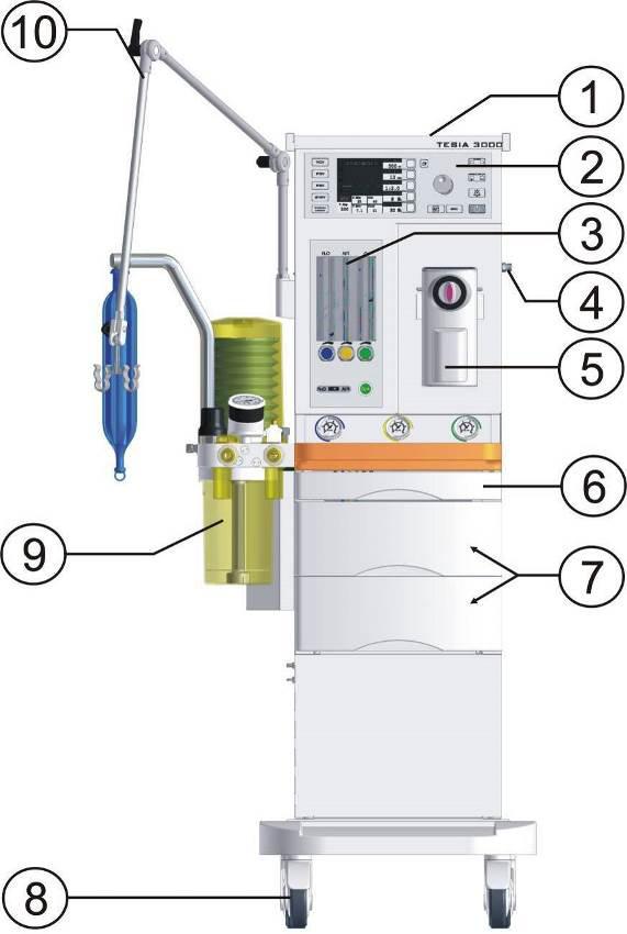 3.2 Identificação dos componentes do produto 3.2.1 Vista frontal do TESIA 3000 Controles e componentes Figura 1: identificação do aparelho de anestesia TESIA 3000 1 Prateleira superior para monitores