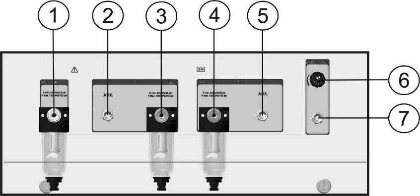 Montagem e preparação 4.3 Régua de gases 1. Entrada de Ar Comprimido. Figura 26: régua de gases 2.