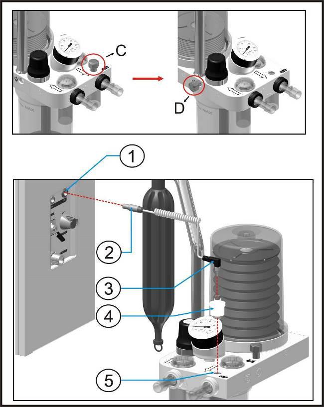 Montagem e preparação Retirar o tampão existente na conexão de O2% (item C) do Filtro de CO2, desrosqueando-o no sentido anti-horário.