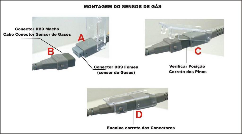 Figura 51: entrada para sensor de gases Figura 52: montagem do sensor de gases Os sensores de gases mainstream (IRMA) e sidestream (ISA) são identificados quando conectados ao circuito respiratório