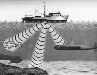 O sonar, usado por navios e submarinos, é capaz de localizar outras embarcações, recifes de corais, peixes em cardumes