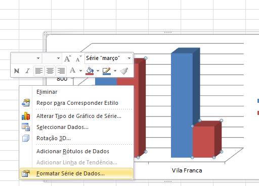 Formatar o gráfico Vamos modificar a cor da série, clicamos com o