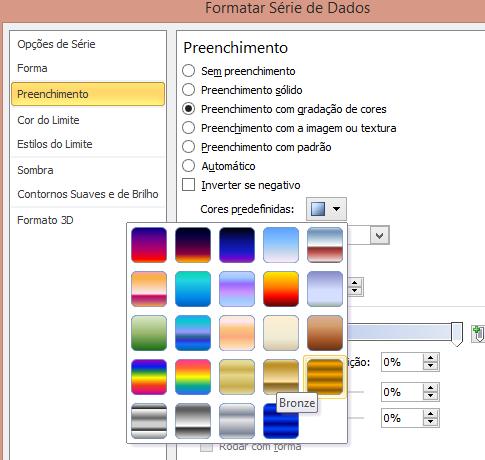Formatar o gráfico Vamos escolher um preenchimento com uma